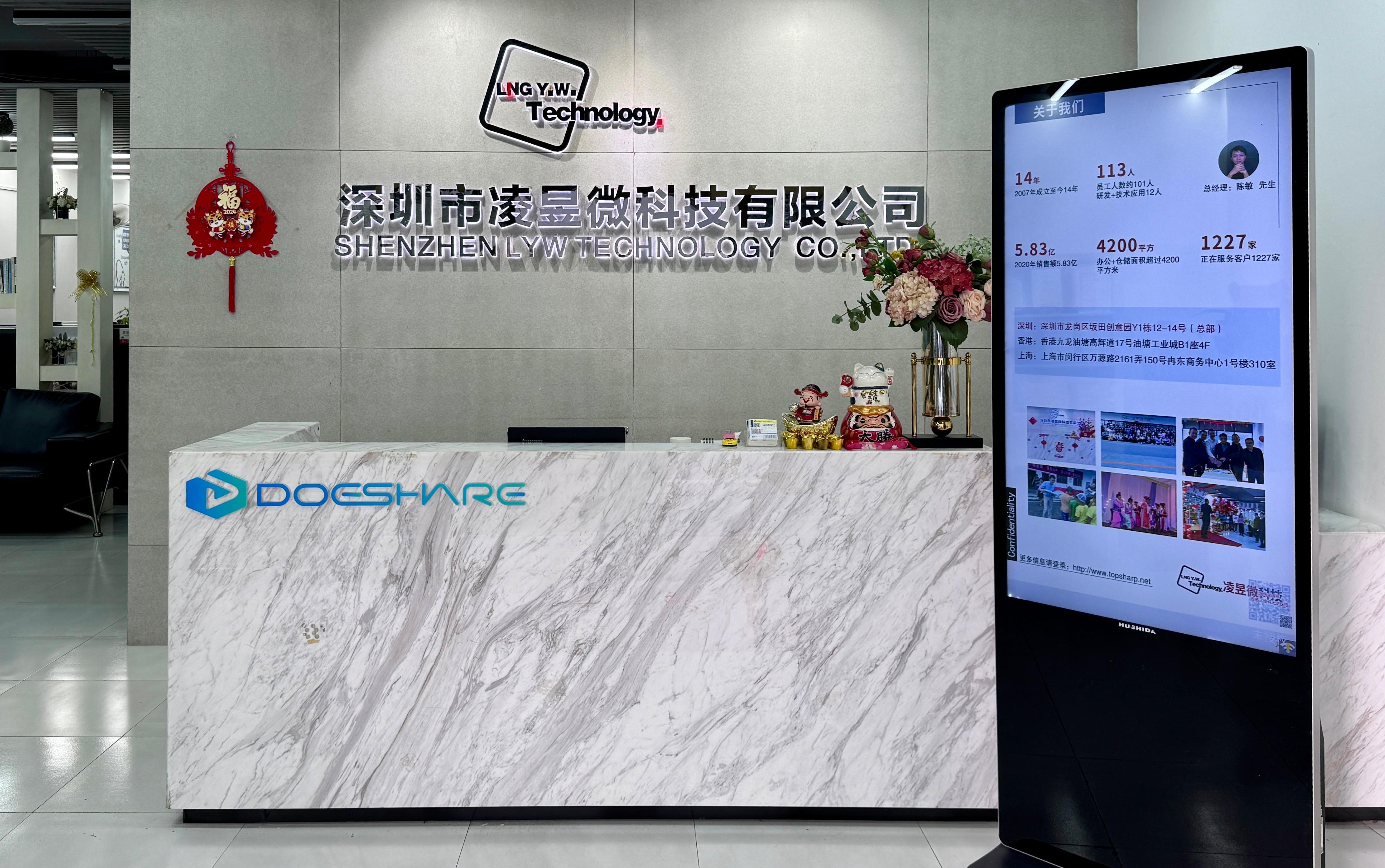 Company Profile